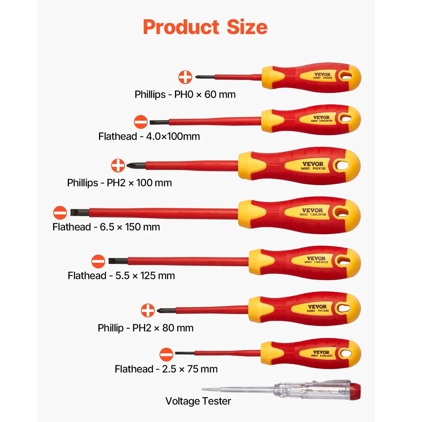【Dealsforyoudays】Vevor Insulated Screwdriver Set, 12-Piece Professional Electrical Screwdriver Set, 1000V Insulated Electrician Tool Set, with Magnetic Phillips Slotted Tips, Insulated Pliers, and Diagonal Pliers