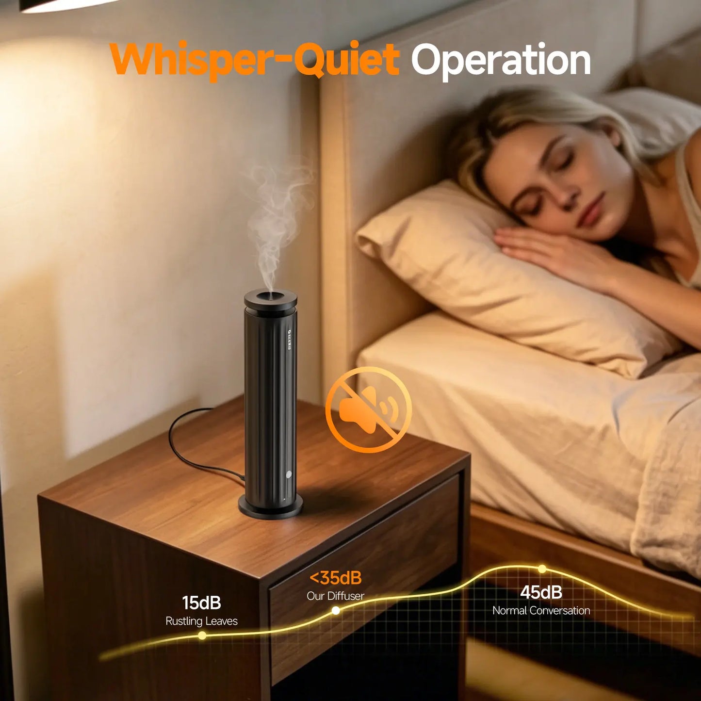FEPPO Waterless Diffuser - Cold Air Waterless Essential Oil Diffuser Starter Kit with 5X20Ml Hotel Scent Oils, Quiet Smart Scent Diffuser, 6 Intensity, Timer, 1000 Sq. Ft for Home, Office, Hotel, Yoga